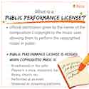 Public-performance-license